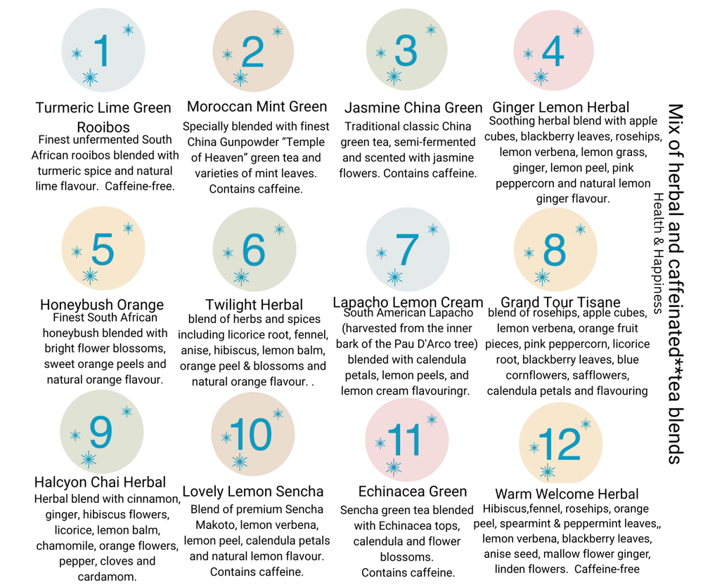 
                  
                    Tea Samplers - 12 pc assorted blends **5 versions**
                  
                